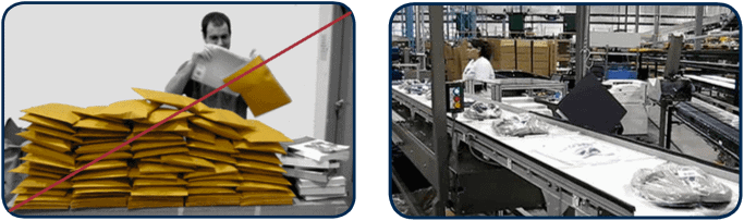 Automated Cohesive Packaging